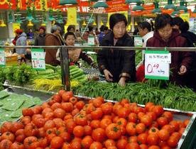 消费价格