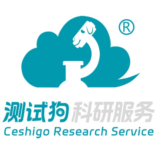 测试狗