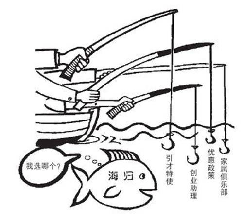助理（汉语词语）