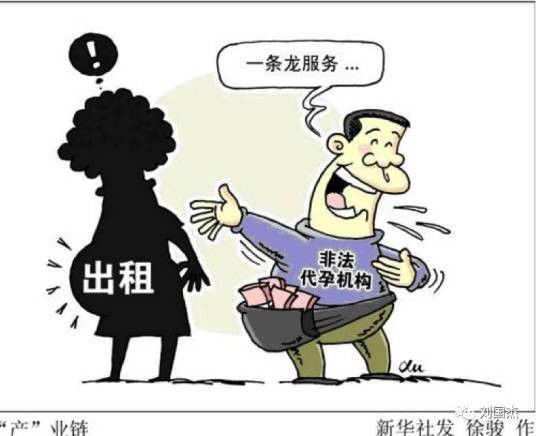 同居代孕