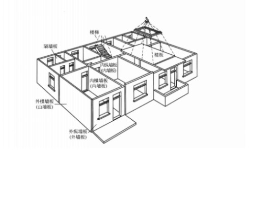 预铸房屋
