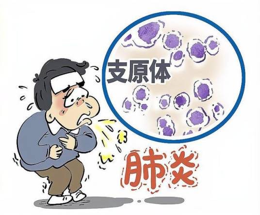 肺炎支原体