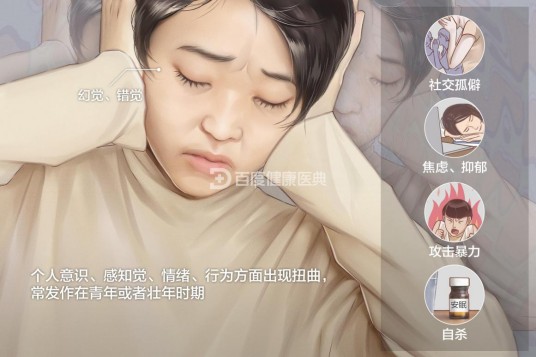 精神分裂症(精神科疾病)