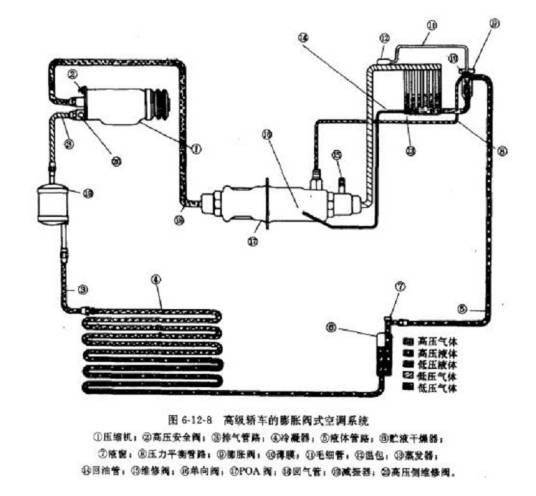 转子式压缩机