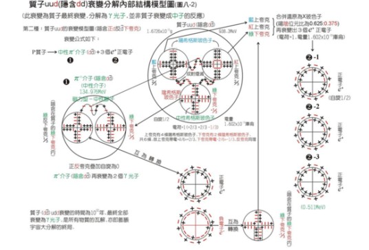 极深地下实验室