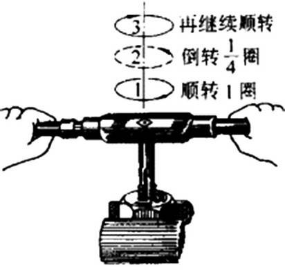 攻丝