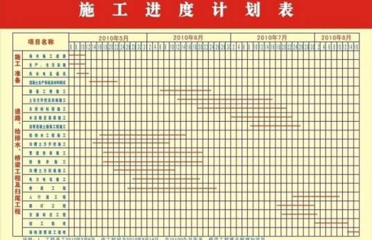 施工进度计划