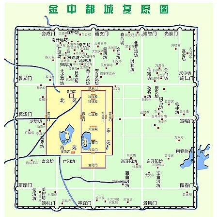 金中都（金朝都城）