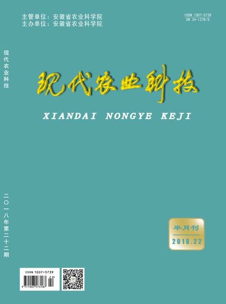 现代农业科技