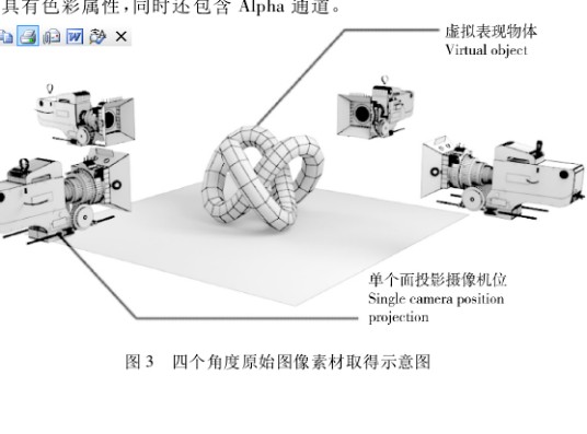 全息影像技术