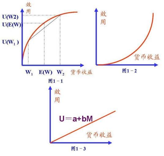 utility(计算机术语)
