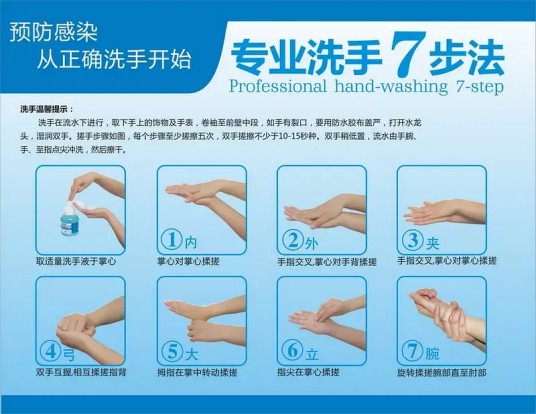 七步洗手法