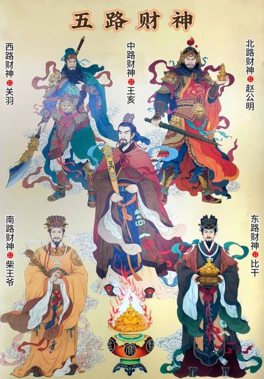 五路财神(中国传统信仰的财神)