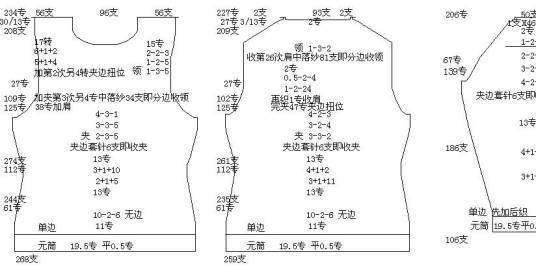 吓数