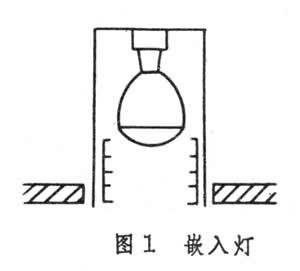 室内灯