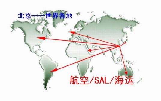 SAL（中国邮政大包裹国际物流服务）