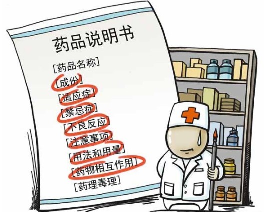 药品说明书