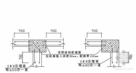 陶粒工艺