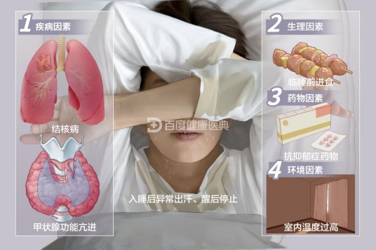 盗汗