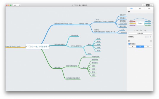 MindNode