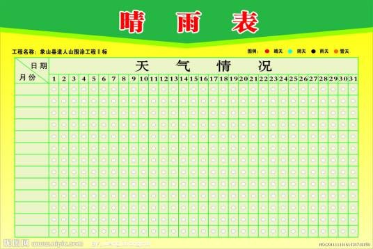 晴雨表