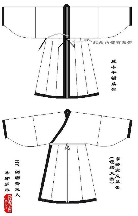 朱子深衣