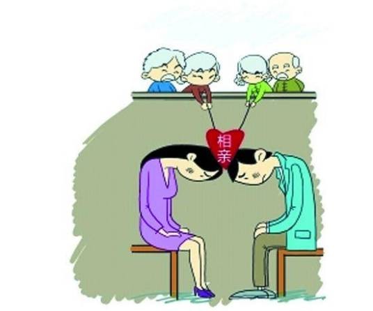 中国式相亲鄙视链