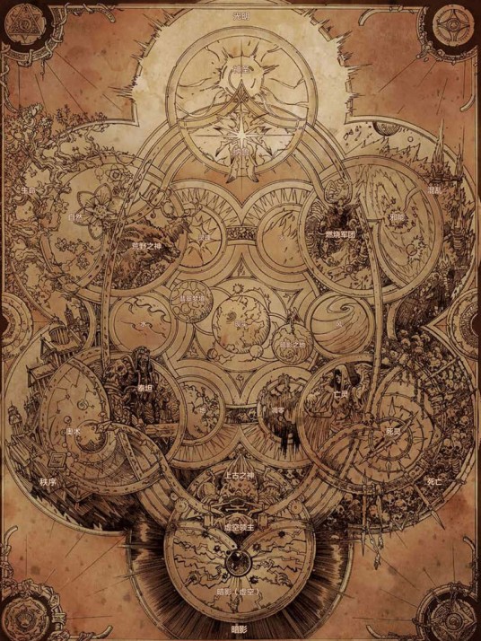 虚空领主(网络游戏《魔兽世界》中的种族)
