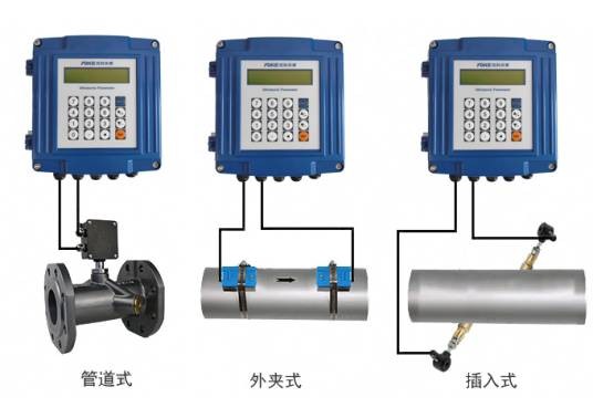 外贴式超声波流量计