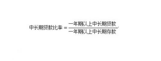 中长期贷款比率