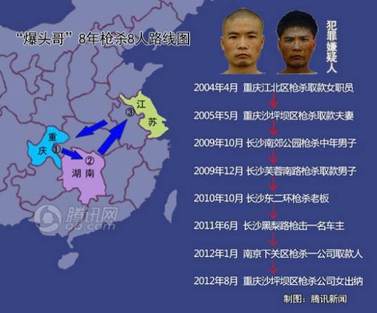 苏湘渝系列持枪抢劫杀人案