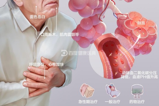 呼吸性碱中毒