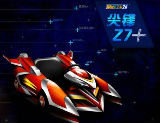 尖峰Z7+