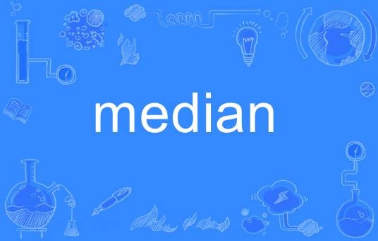 median