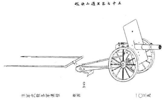 山炮（武器名称）