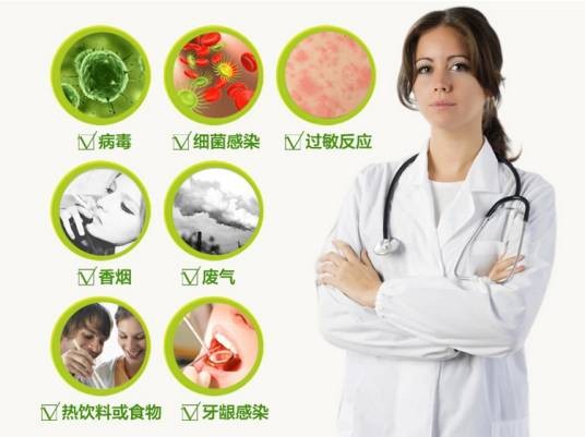 咽干