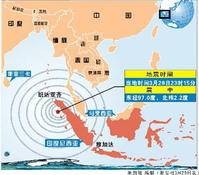 苏门答腊地震