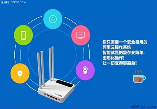 5.8G网络