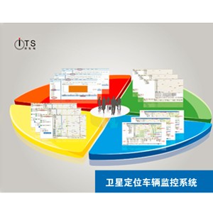 车载GPS监控系统