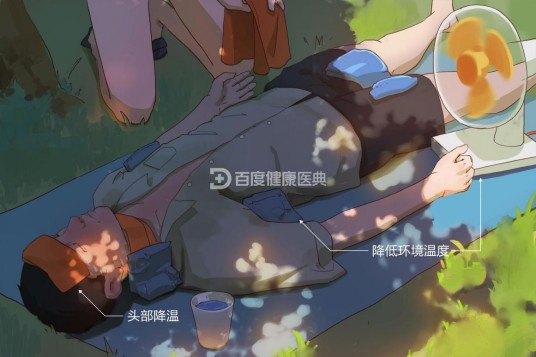 中暑(一种病状)