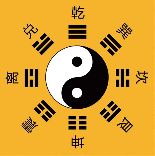 阴阳八卦图