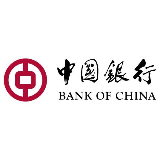 中银集团