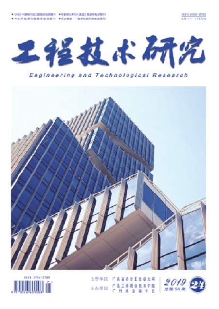工程技术研究