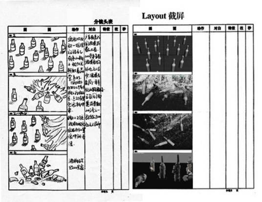 Layout(设计图)