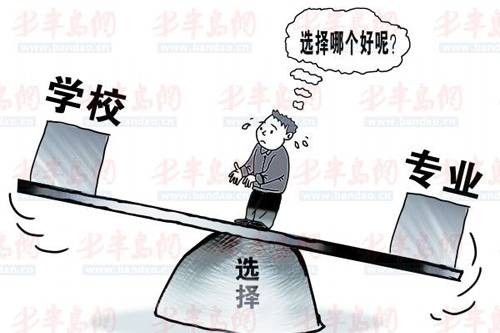 学校品牌