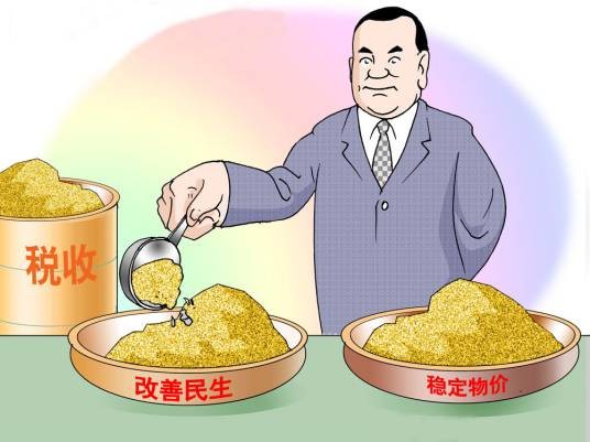 宏观调控手段