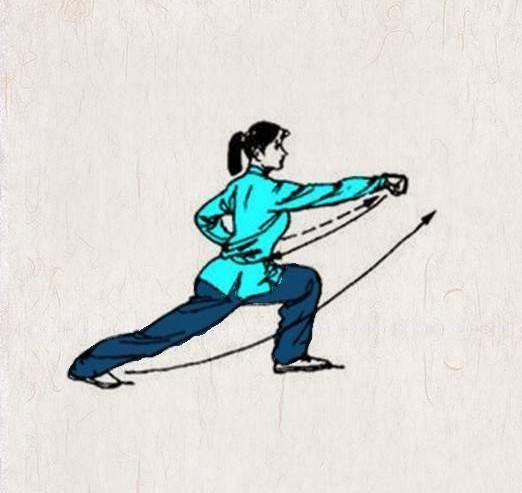 五步拳