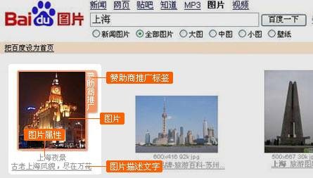 百度图片推广