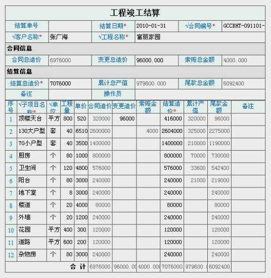 工程竣工结算