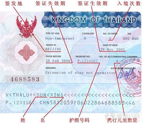 泰国旅游签证